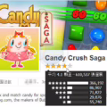 如何簡單判斷惡意的臉書遊戲及手機 APP?